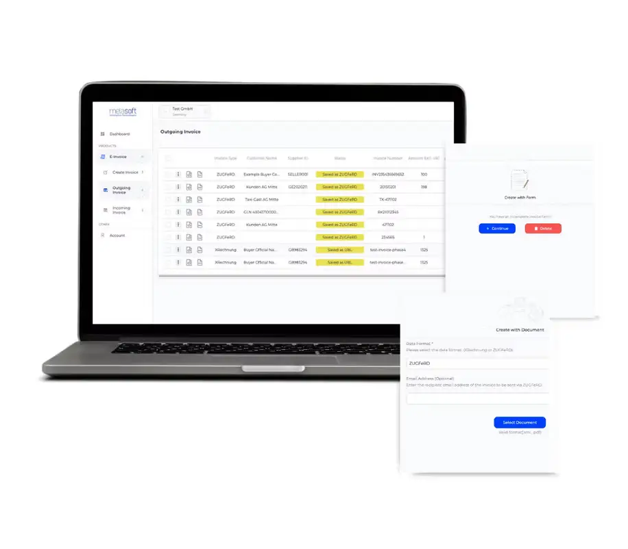 Be Future-Ready with Melasoft