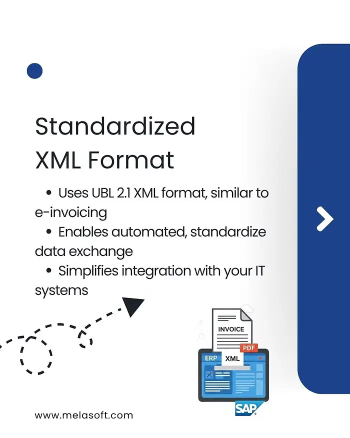 Centralized Platform Access